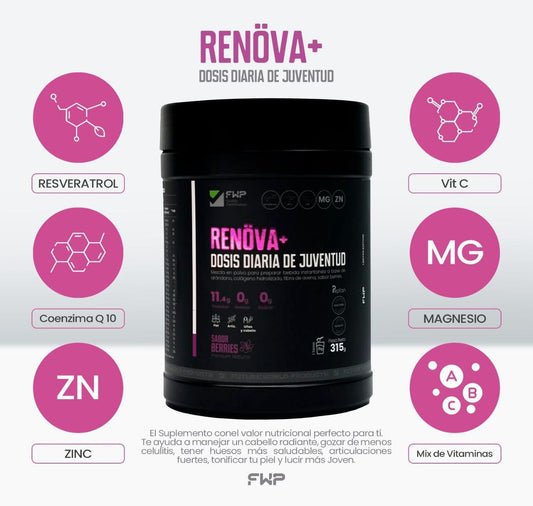 COLAGENO RENOVA